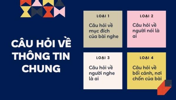 Câu hỏi về thông tin chung - Luyện nghe TOEIC Part 4 - Tiếng Anh Thầy Quý