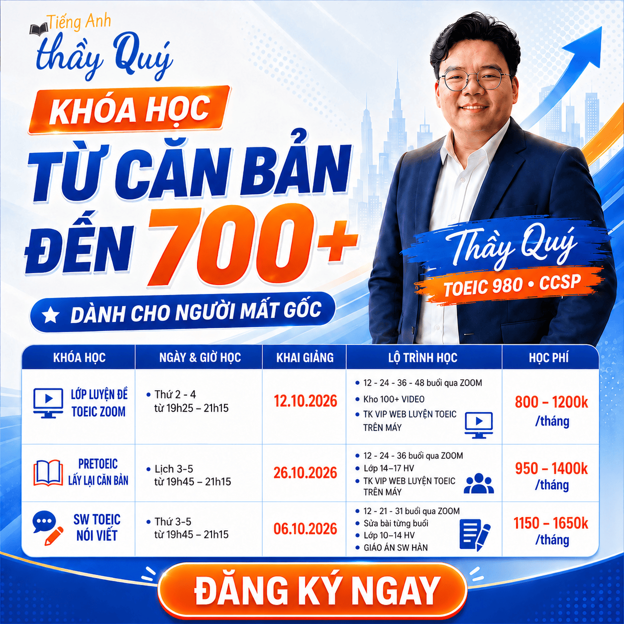LỊCH KHAI GIẢNG TIẾNG ANH THẦY QUÝ