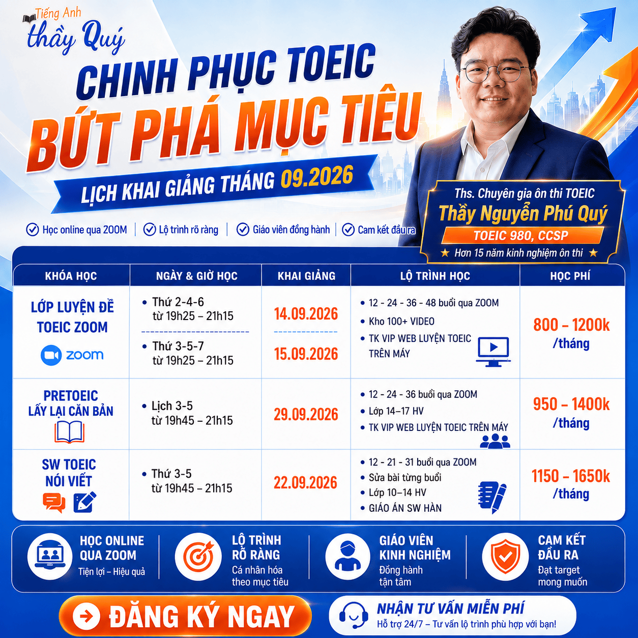 LỊCH KHAI GIẢNG TIẾNG ANH THẦY QUÝ