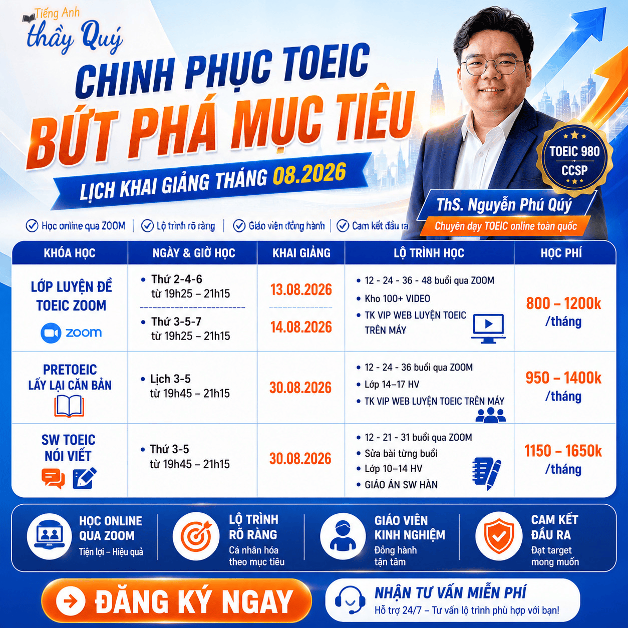LỊCH KHAI GIẢNG TIẾNG ANH THẦY QUÝ